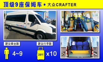 臺灣 花蓮接您 玩到 墾丁 包車一日游 雙向 可高雄結束