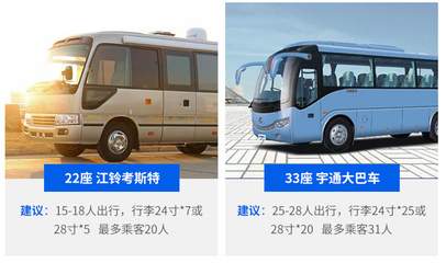 青海西寧+塔爾寺+青海湖+門(mén)源+甘肅敦煌+嘉峪關(guān)+張掖6日5晚半自助&middot;青海甘肅環(huán)線拼包車(chē)6日游 0購(gòu)物 隨走隨停-【攜程旅游】