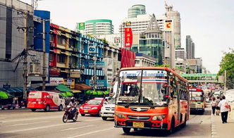 北京直飛泰國曼谷6 7天自由行往返機票 提前預定享優惠 出行領300 500優惠 可預定機酒套餐 可代辦簽證 可提供一日游包車spa預定 一條龍服務出行無憂