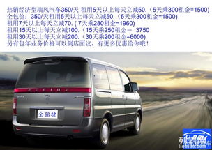 深圳出行攻略 自駕、租車與專車服務全解析